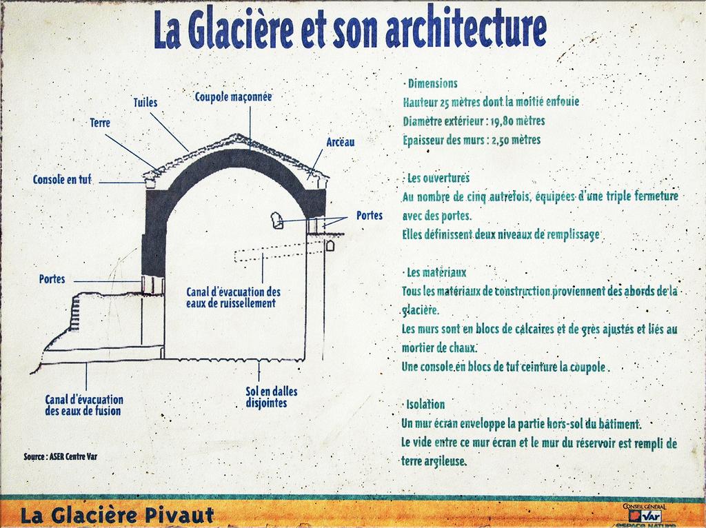 Glaciere 02