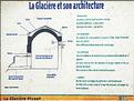 Glaciere 02